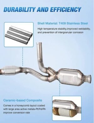 2009 2010 2011 2012 2013 Chevy Silverado 1500 Avalanche & 2009 2010 2011 2012 2013 2014 Chevrolet Suburban 1500 Tahoe GMC Yukon & 2010 2011 2012 2013 GMC Sierra 1500 Cadillac Escalade Hybrid Catalytic Converter