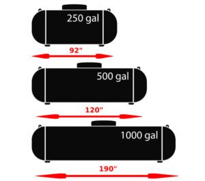 Propane Tank - 1000 Gallons