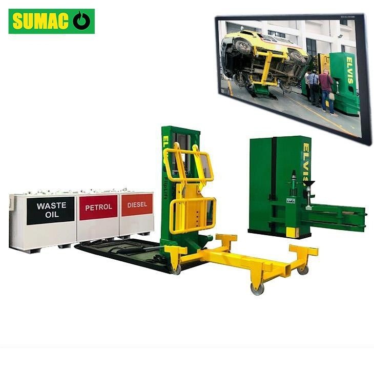 Auto Recycling Equipment