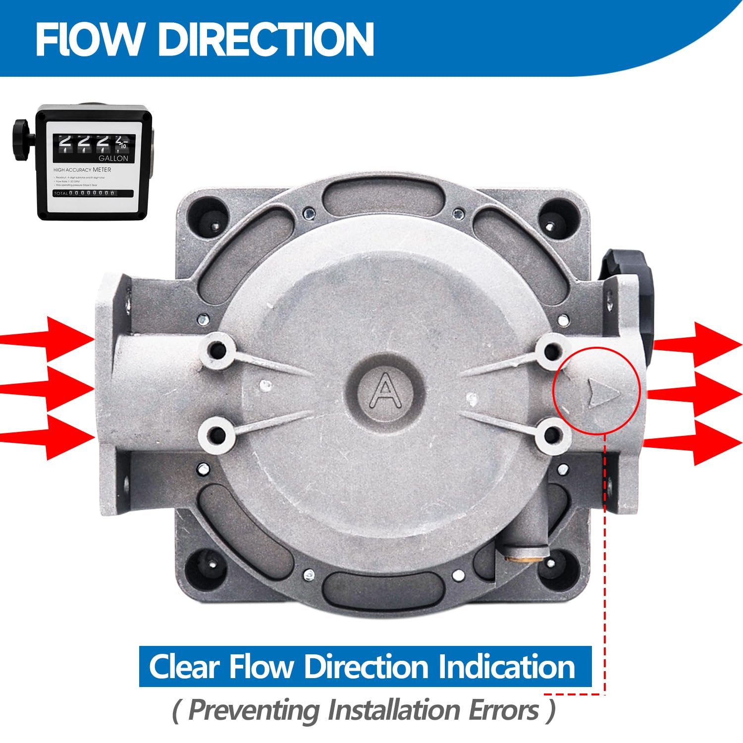 1 Inch NPT Mechanical Gallon Fuel Flow Meter for Gasoline, Kerosene or Diesel Fuel Tank Transfer Pumps, Aluminum 7-20 GPM 4-Digital Batch Display - Image 6