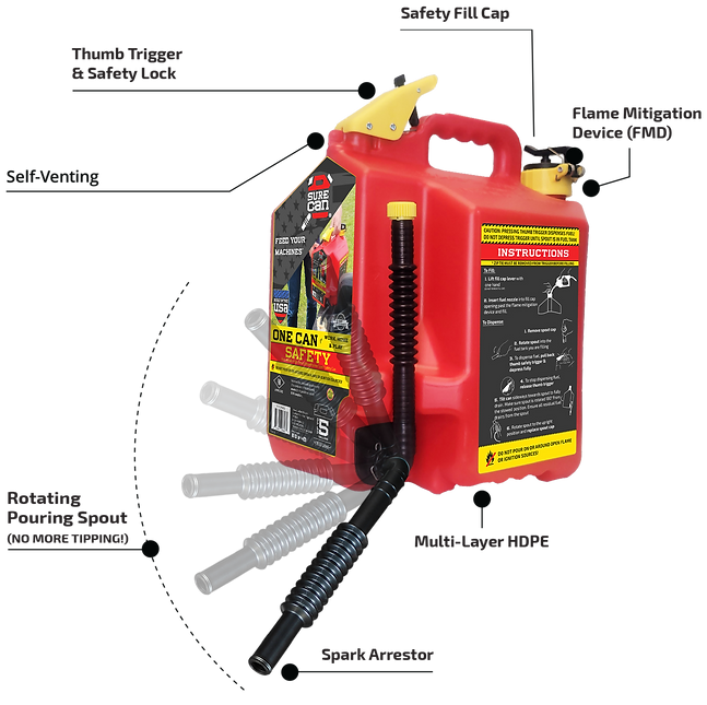 5 Gallon Gasoline Type II Safety Can (Suzuki Marine Dealer) - Image 5