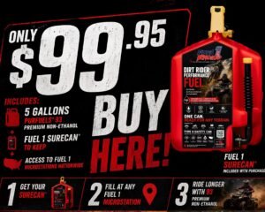 Fuel 1 SureCan™ + 5 Gallon Fuel Bundle
