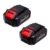DeWalt 20V 5Ah Battery Replacement (2-Pack) | DCB205 Compatible