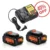 DeWalt 20V MAX 6.0Ah Battery 2-Pack with DCB112 Charger | DCB200 Replacement