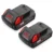 Milwaukee M18 Battery Replacement 3.0Ah, 2-Pack | High Capacity